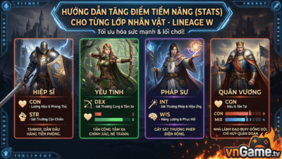 Hướng Dẫn Tăng Điểm Tiềm Năng (Stat) Cho Từng Class Trong Lineage W Chuẩn Nhất