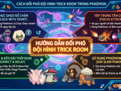 Cách khắc chế đội hình Trick Room trong Pokemon Champion