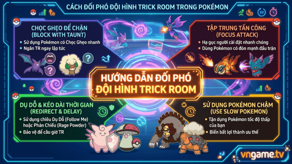 Cách khắc chế đội hình Trick Room trong Pokemon Champion
