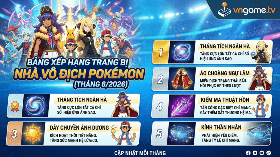 BẢNG XẾP HẠNG TRANG BỊ POKÉMON CHAMPIONS (6/2026)