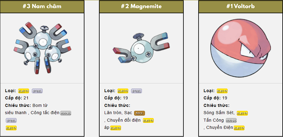 Hướng dẫn chơi Pokemon Omega Ruby và Alpha Sapphire