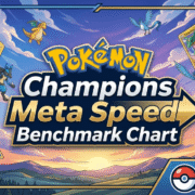 Bảng xếp hạng tốc độ meta của Pokémon Champions