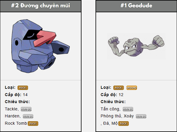 Hướng dẫn chơi Pokemon Omega Ruby và Alpha Sapphire