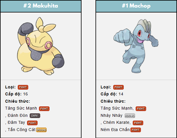 Hướng dẫn chơi Pokemon Omega Ruby và Alpha Sapphire