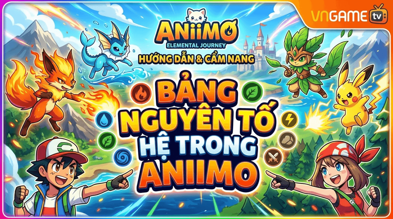 Bảng nguyên tố trong Aniimo