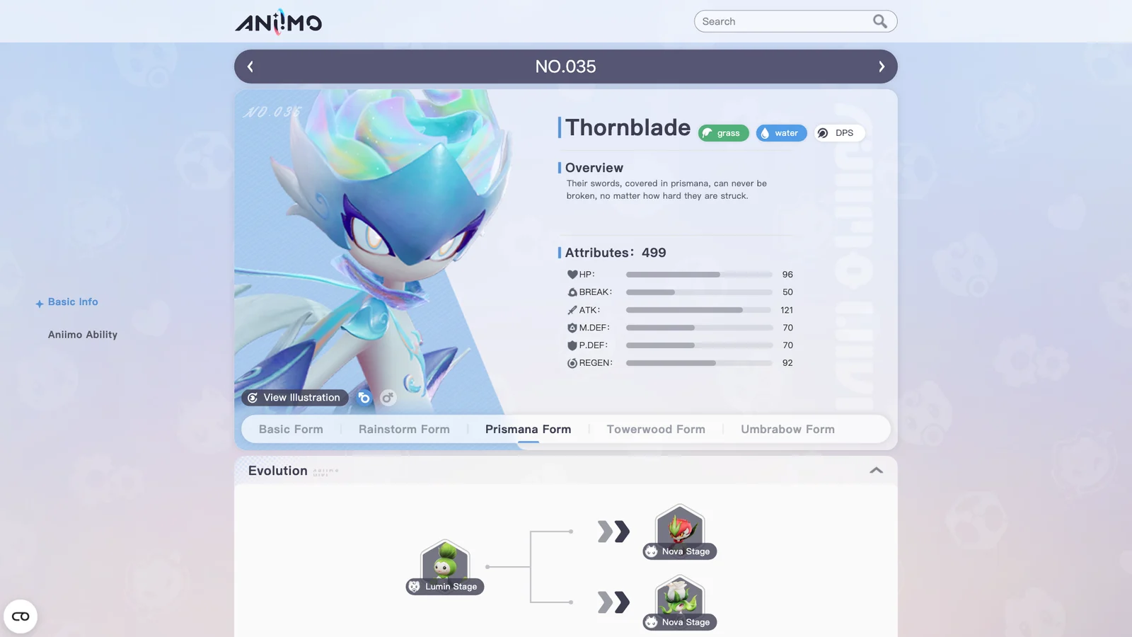 Nên chọn Prismana miễn phí nào trong Aniimo?