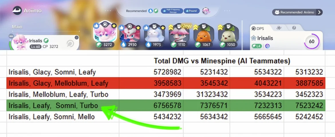 Aniimo: Build Irisalis Tốt Nhất - Đội Hình, Vật Phẩm Trang Bị Và Vòng Xoay Kỹ Năng Cho Holo-Battle Interlink