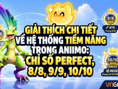 Giải thích tiềm năng trong Aniimo: Perfect, 8/8, 9/9, 10/10, Capafruit và Elite so với Perfect